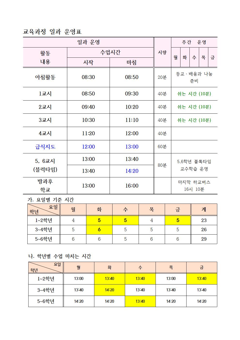 일과 운영표.jpg