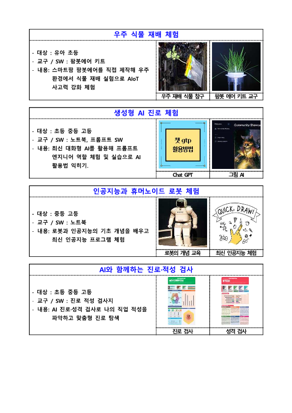 (오비초등학교-6348 (첨부) (재)경남로봇랜드재단 교육콘텐츠팀) 2025년 여름방학 로봇체험교실 안내_3.png