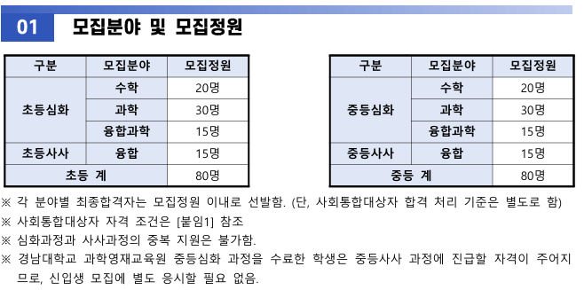 2026학년도 경남대학교 과학영재교육원 신입생 모집.png