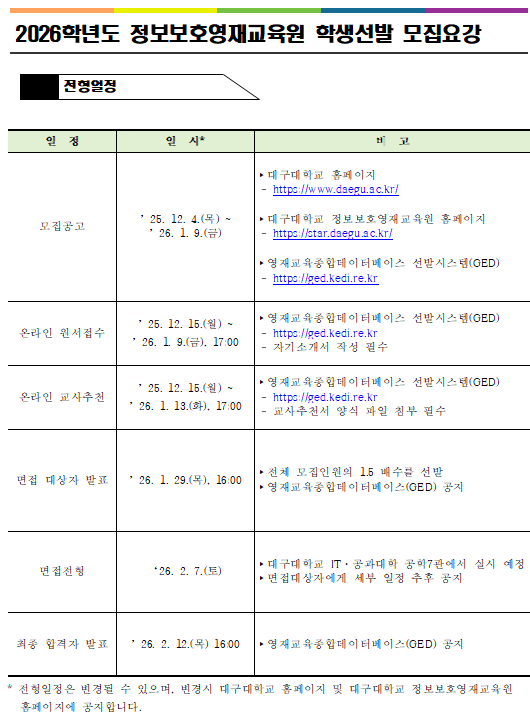 2026학년도 정보보호영재교육원 학생선발 모집요강.png