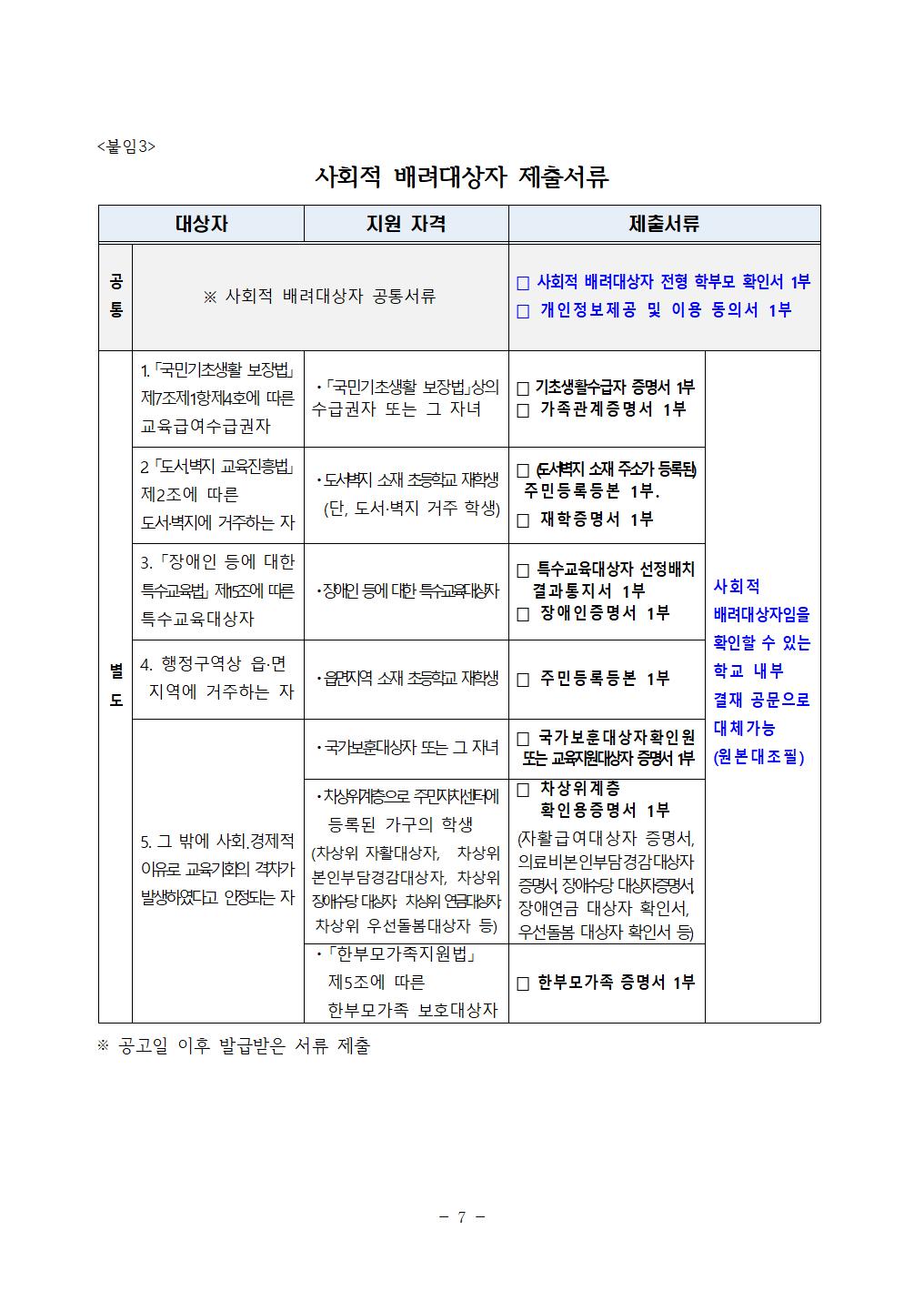 2026학년도 창원(창원)교육지원청영재교육원 영어과정 영재교육대상자 추가선발(1차) 전형 요강007.jpg