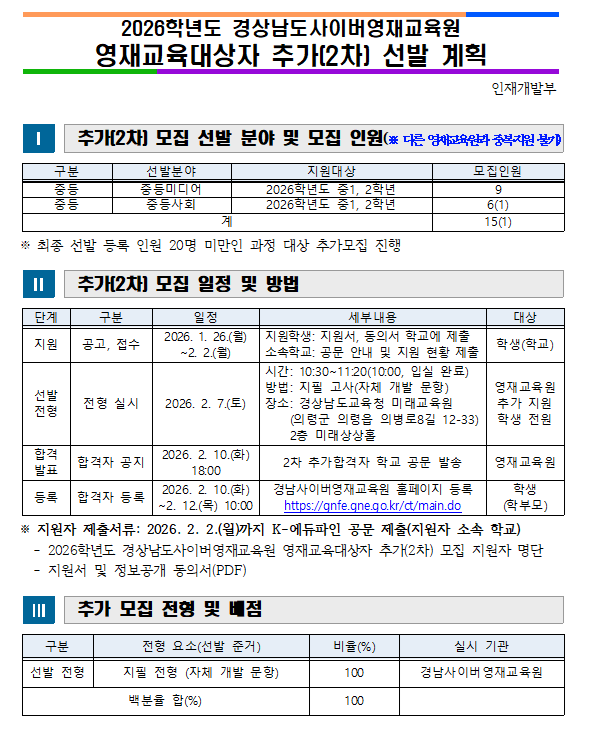 2026. 경상남도사이버영재교육원 영재교육대상자 추가(2차) 선발 계획1.png
